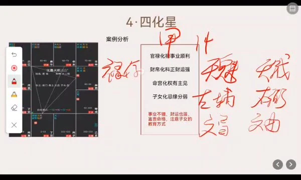 武斌《紫微斗数入门到上手23集》视频23集