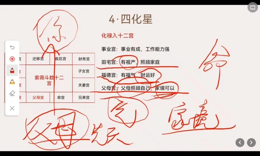 武斌《紫微斗数入门到上手23集》视频23集
