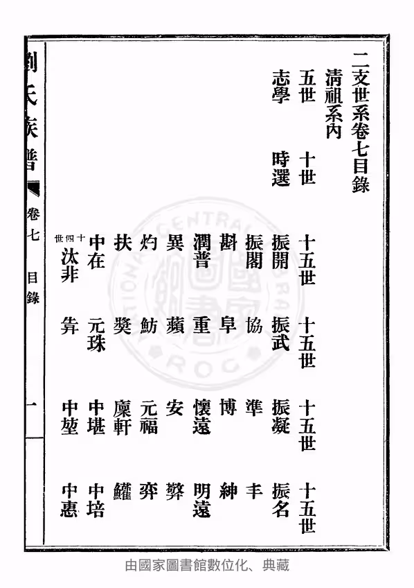 C0894_藜照堂刘氏族谱_4.PDF[地方藏谱] - A更新