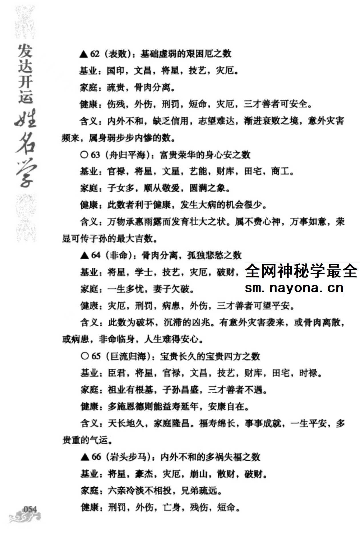 王庆革 发达开运姓名学 344页pdf