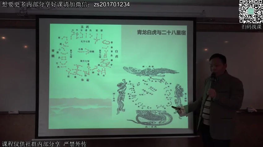 王进武《形法风水和理气风水》视频22集