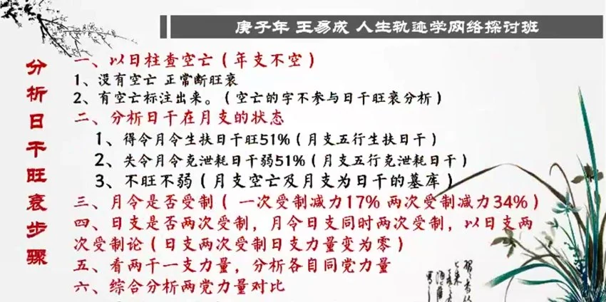 《王易成易道联盟平台【人生轨迹】高级课程》视频12集