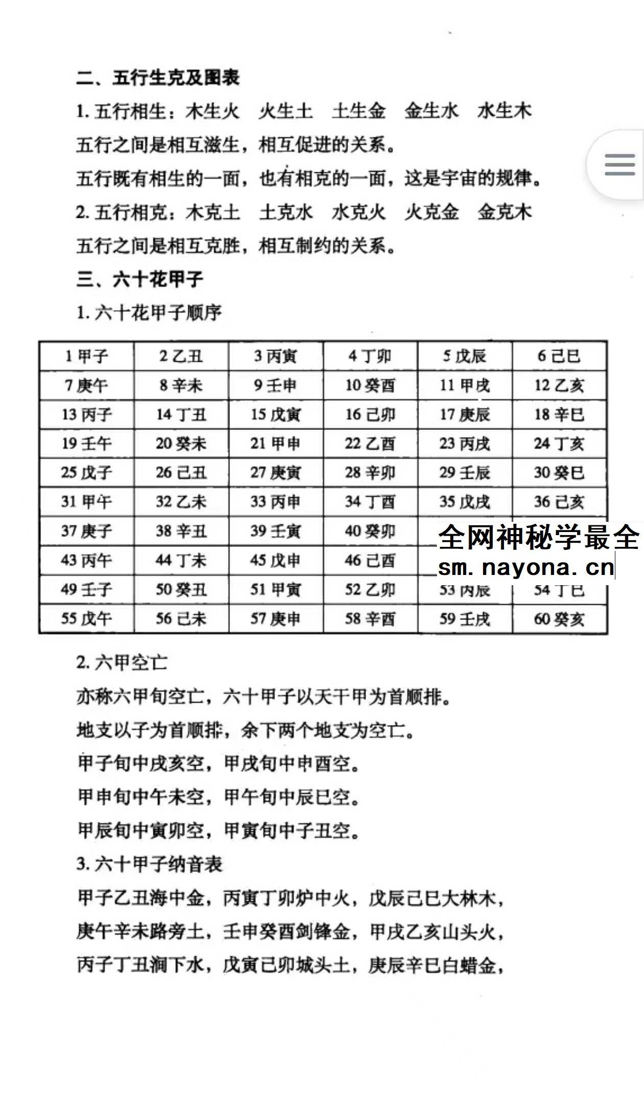 王庆革 发达开运姓名学 344页pdf