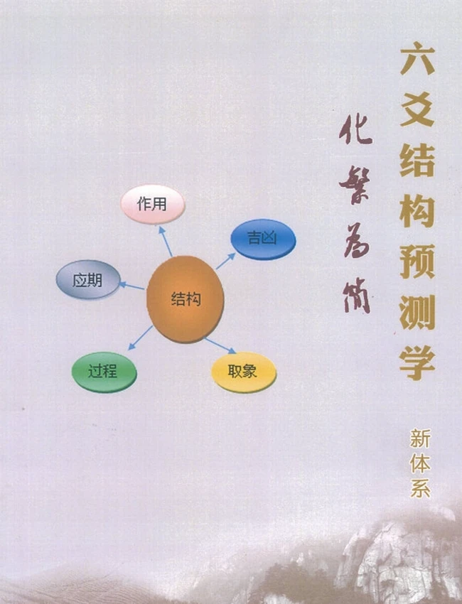 杨军《六爻结构预测学》插图 杨军《六爻结构预测学》插图