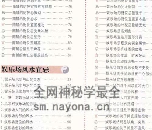 G1651商业风水宜忌(王伟光)PDF电子书194页