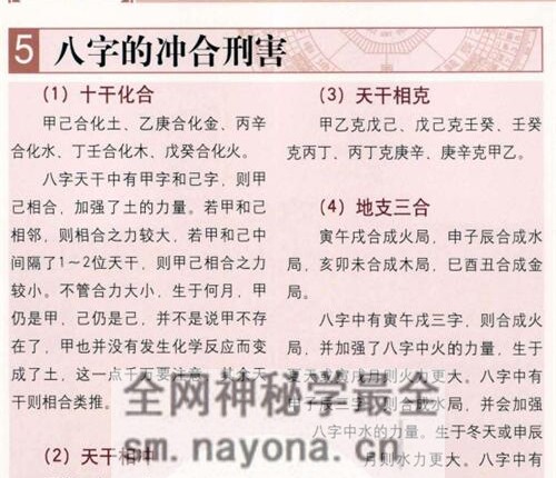 G1651商业风水宜忌(王伟光)PDF电子书194页