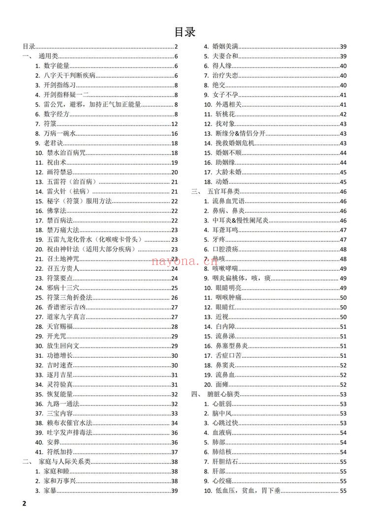 《剑指祝由小妙招法术分享》PDF电子书（158页）
