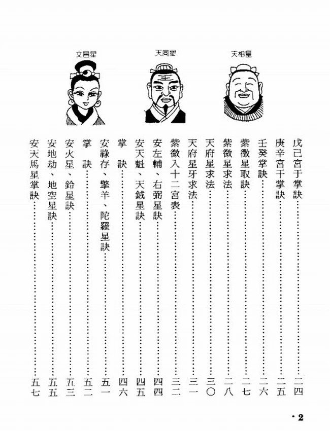 紫微斗数精析掌诀星矅篇 诸葛绫.张樱馨插图 紫微斗数精析掌诀星矅篇 诸葛绫.张樱馨插图