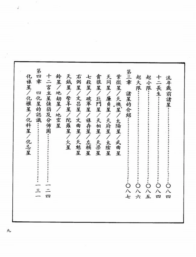 紫微斗数精技传授 乙德上人插图 紫微斗数精技传授 乙德上人插图