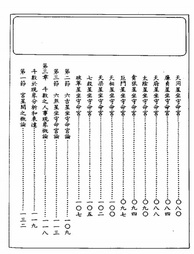 紫微斗数看法要诀 林义章插图 紫微斗数看法要诀 林义章插图