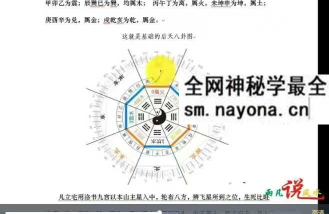雨凡《宅法举隅》白话图文演示译解18集