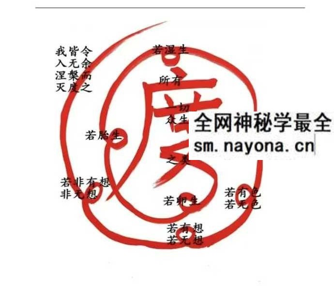 普传法《七星普度》