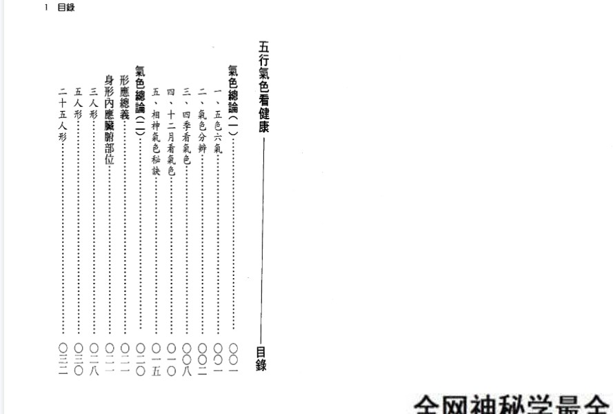 徐宇辳着《五行气色看健康》262页