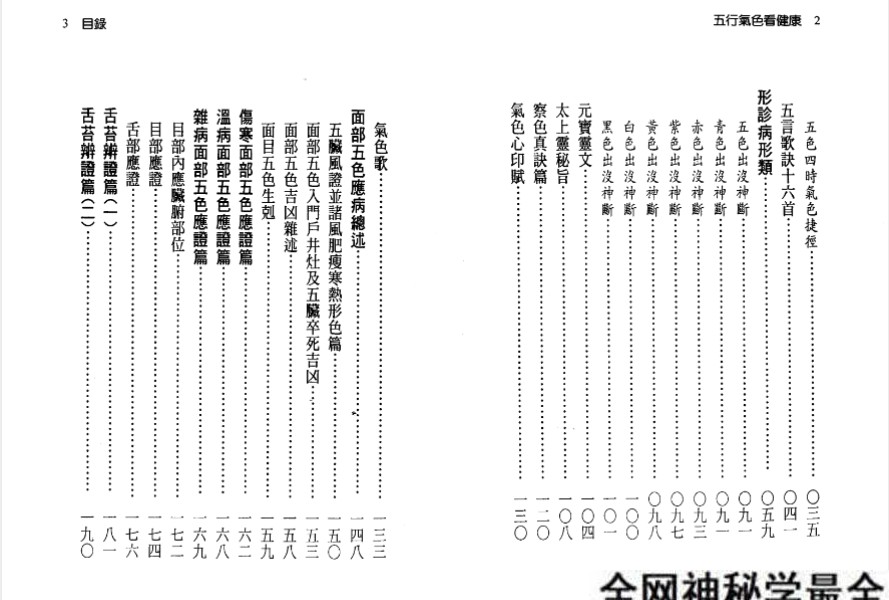 徐宇辳着《五行气色看健康》262页