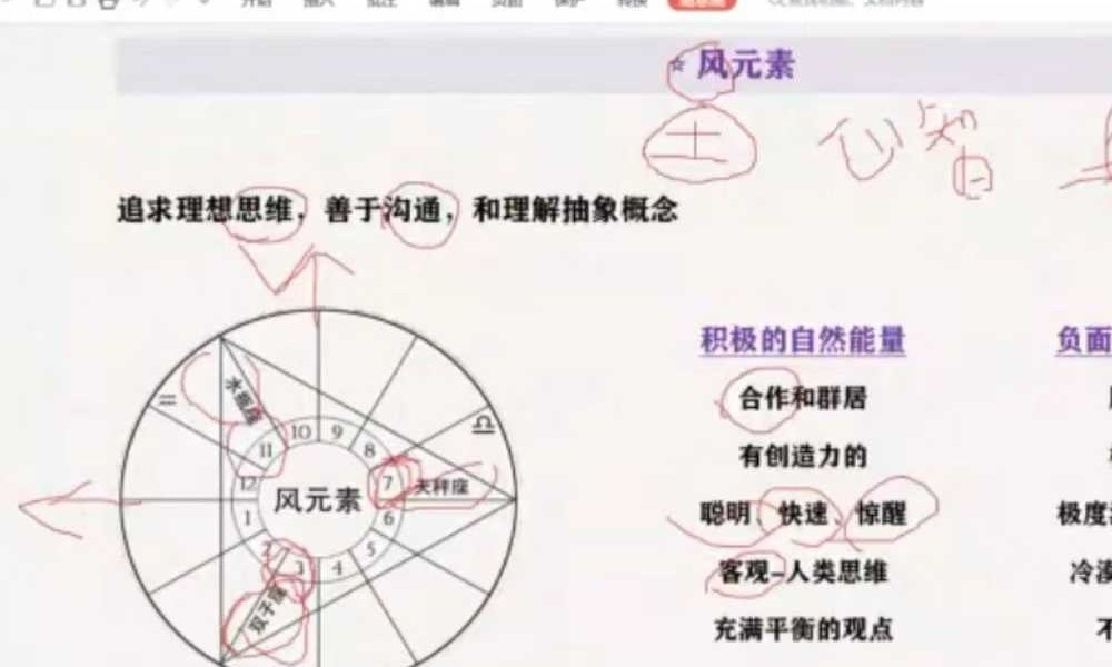 卡戎星星计划 初阶+进阶