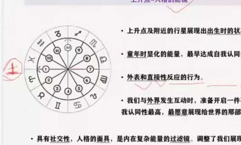 卡戎星星计划 初阶+进阶