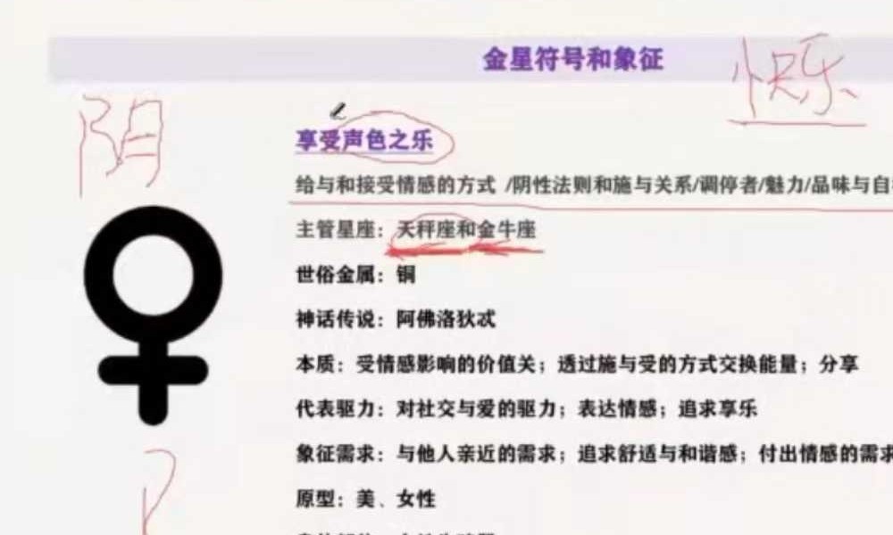 卡戎星星计划 初阶+进阶