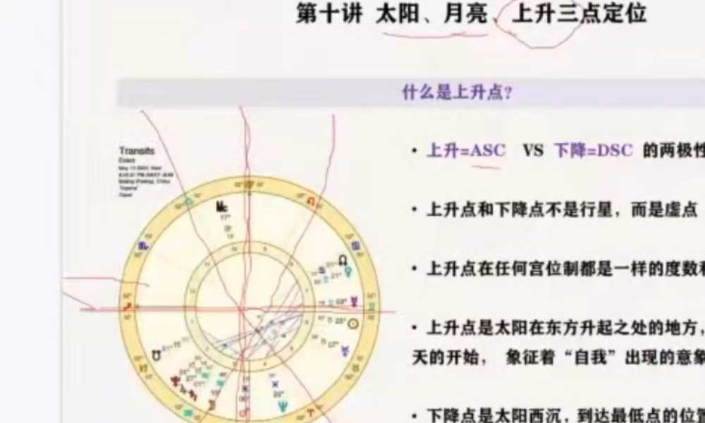 卡戎星星计划 初阶+进阶