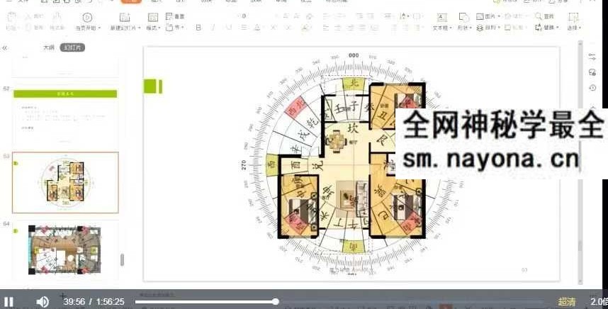 Anna 安娜环境科学（居家风水）7集