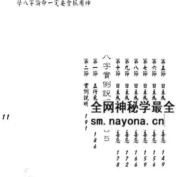 孟庆正《八字论命用神专论》219页