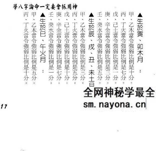 孟庆正《八字论命用神专论》219页