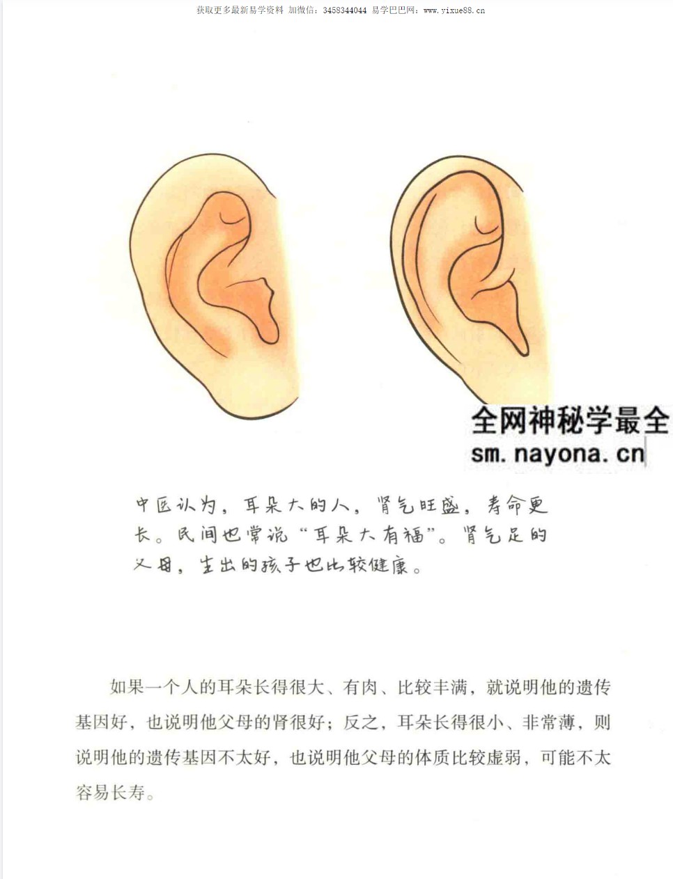 王栋 常虹《皇帝内经 望诊奇术》220页