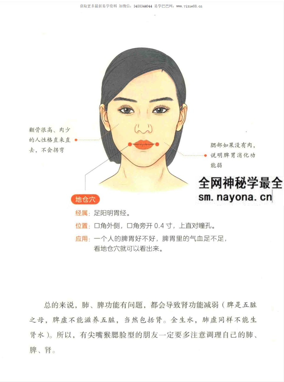 王栋 常虹《皇帝内经 望诊奇术》220页