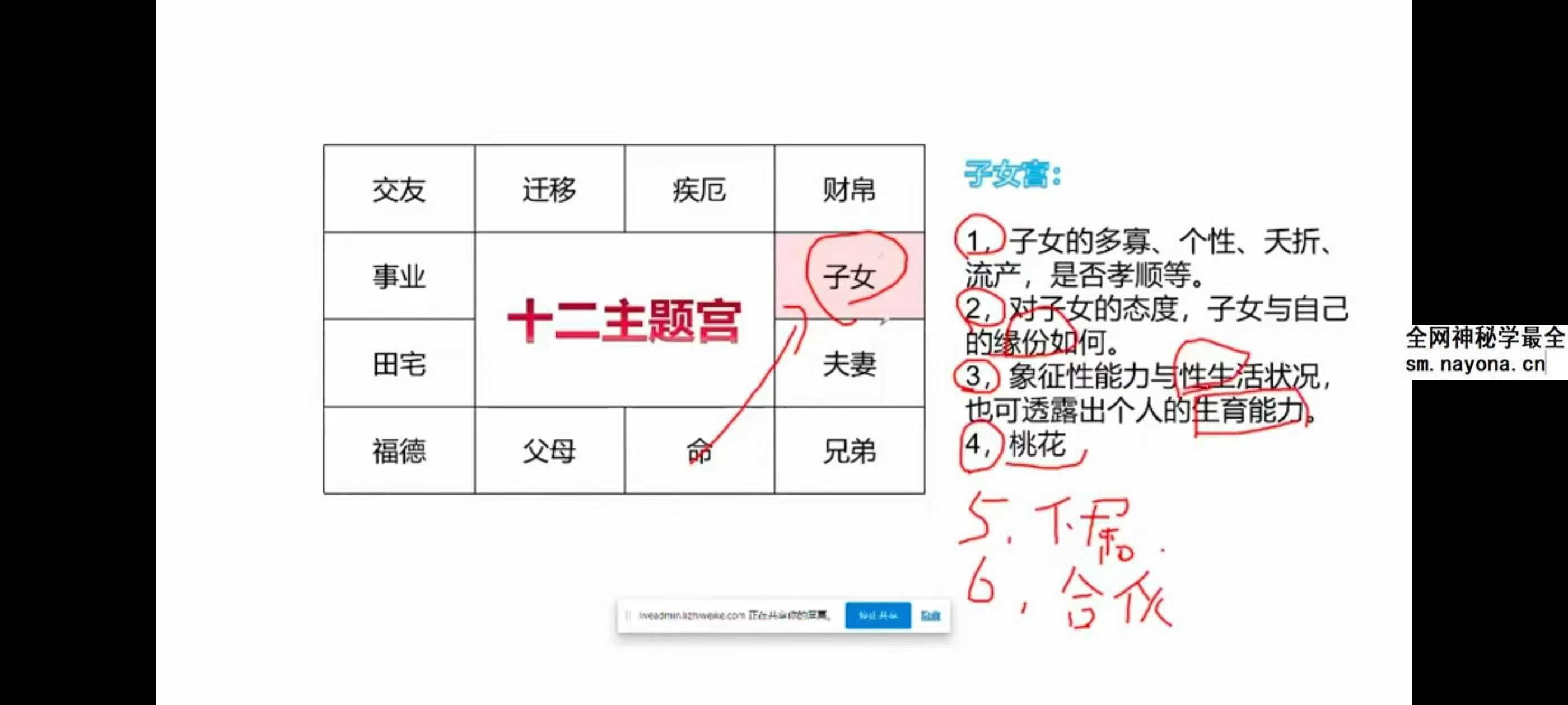 乾元老师《紫微斗数》48集