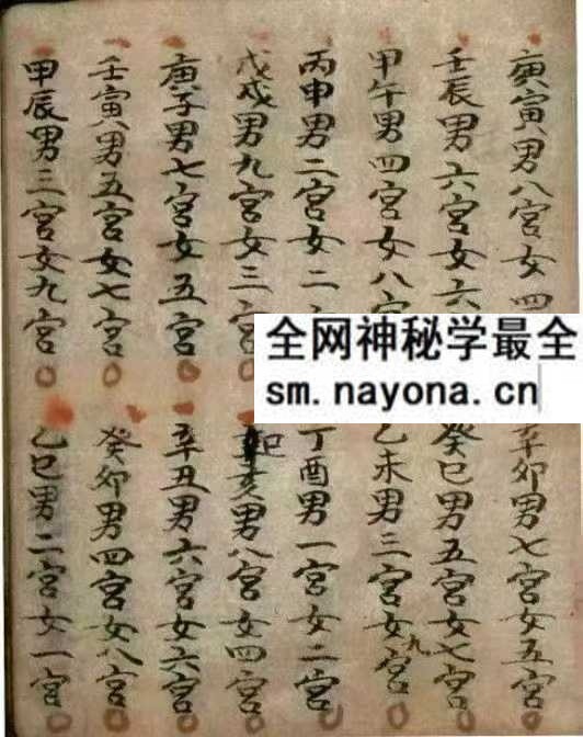 《三世禽合夫妻看命男女合》104页