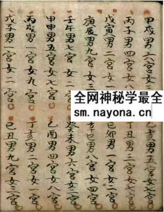 《三世禽合夫妻看命男女合》104页