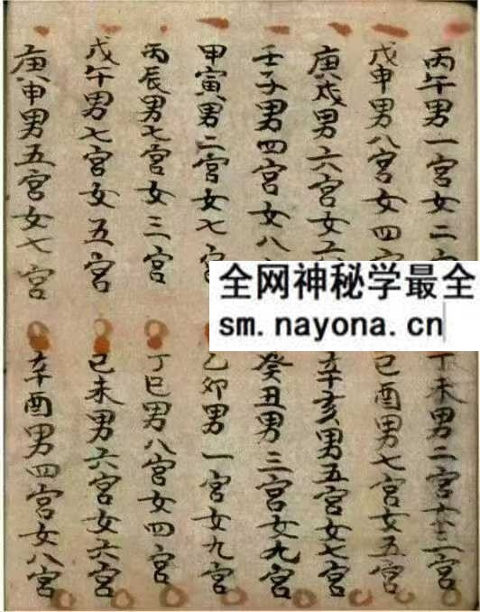 《三世禽合夫妻看命男女合》104页