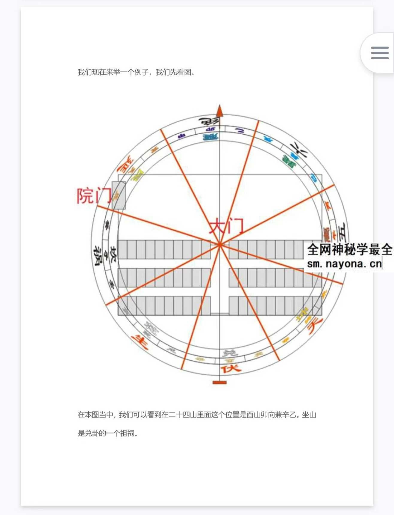 益福堂 许联斌《八宅风水综合运用》7本合集