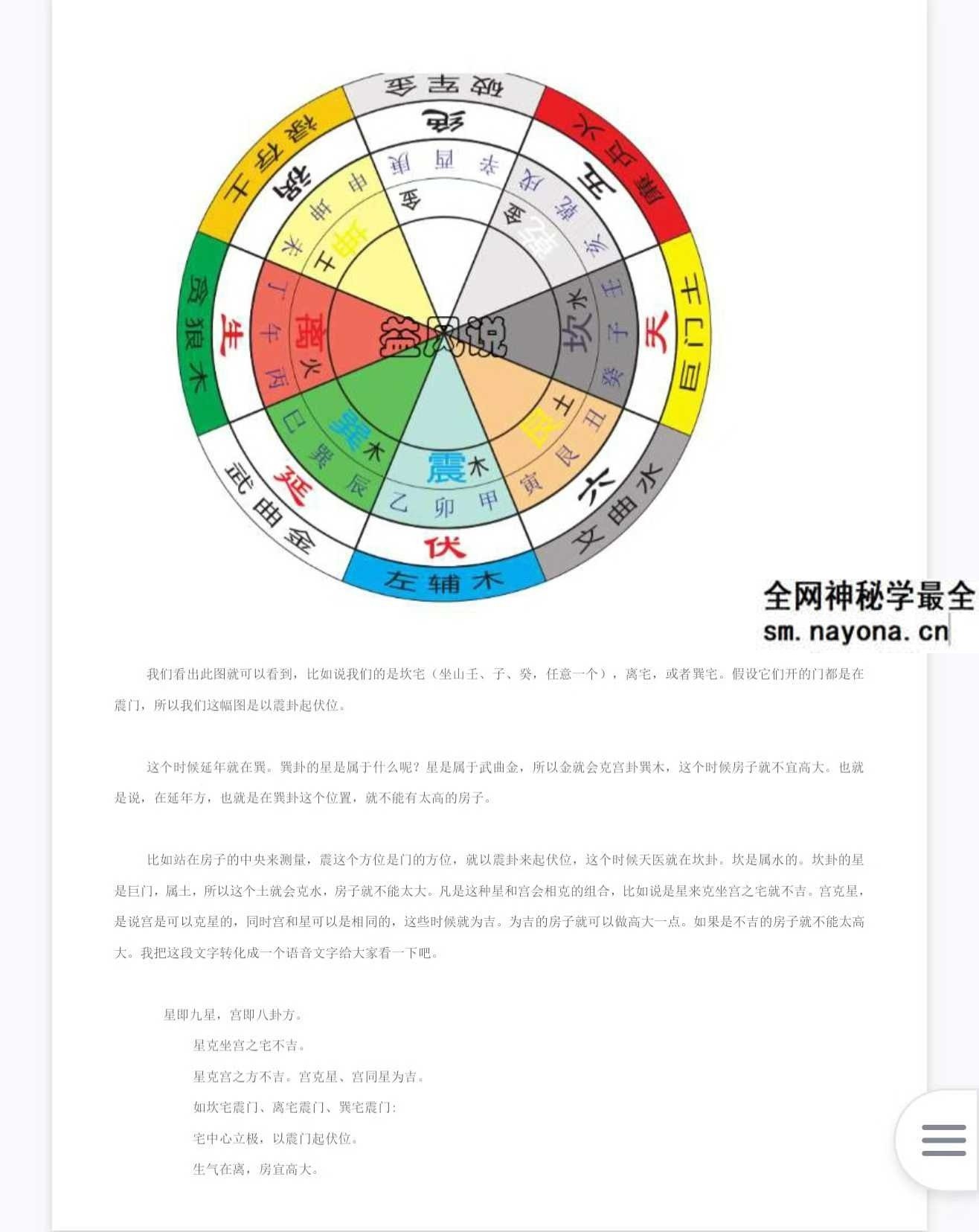 益福堂 许联斌《八宅风水综合运用》7本合集