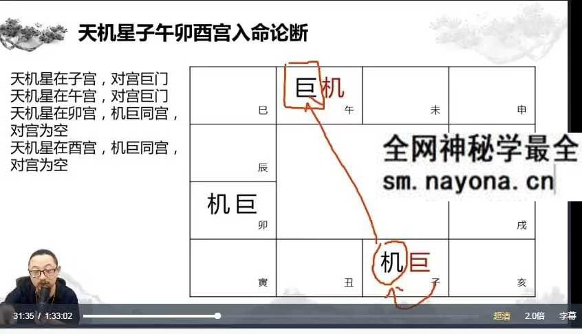 午阳紫薇斗数25集视频+课件