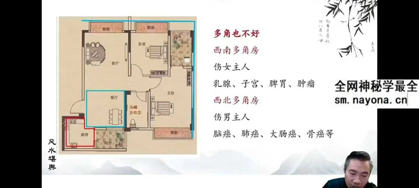 易谦 阳宅宗师秘法34集