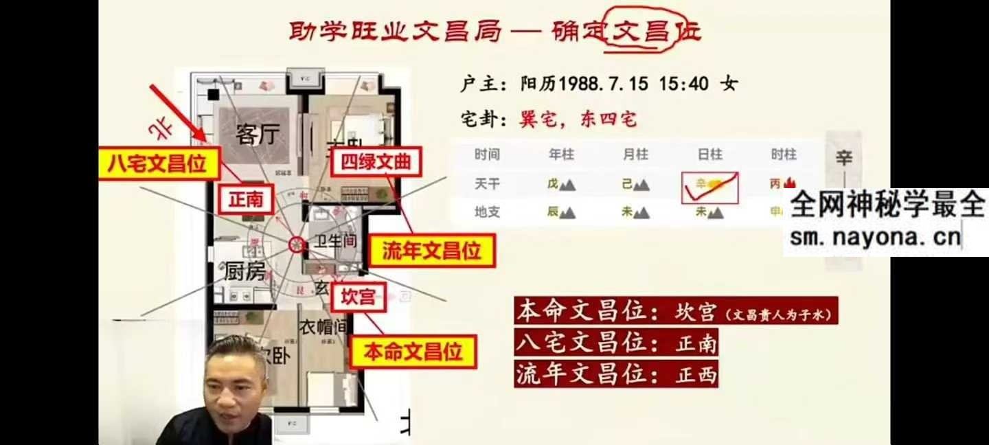 易谦 阳宅宗师秘法34集
