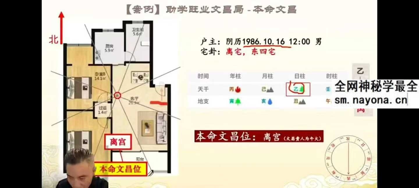 易谦 阳宅宗师秘法34集