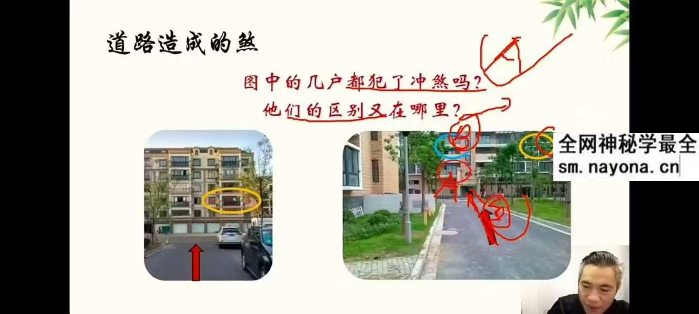 易谦 阳宅宗师秘法34集