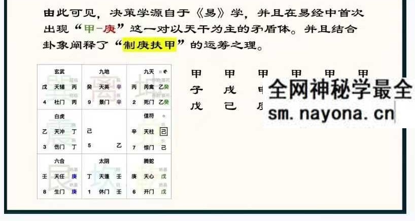 2026年 至阳《古法决策学实战分析》31集+课件（全套含运筹）