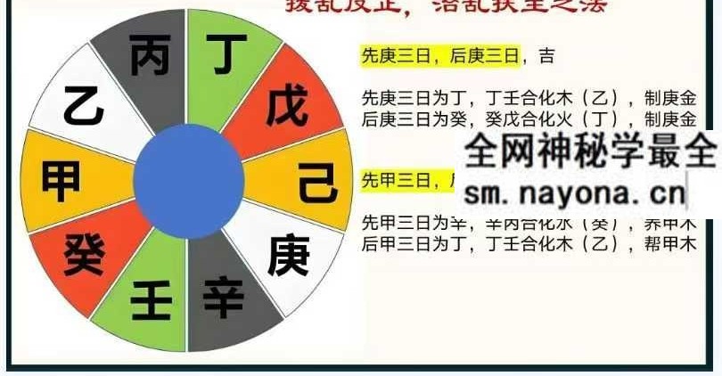 2026年 至阳《古法决策学实战分析》31集+课件（全套含运筹）