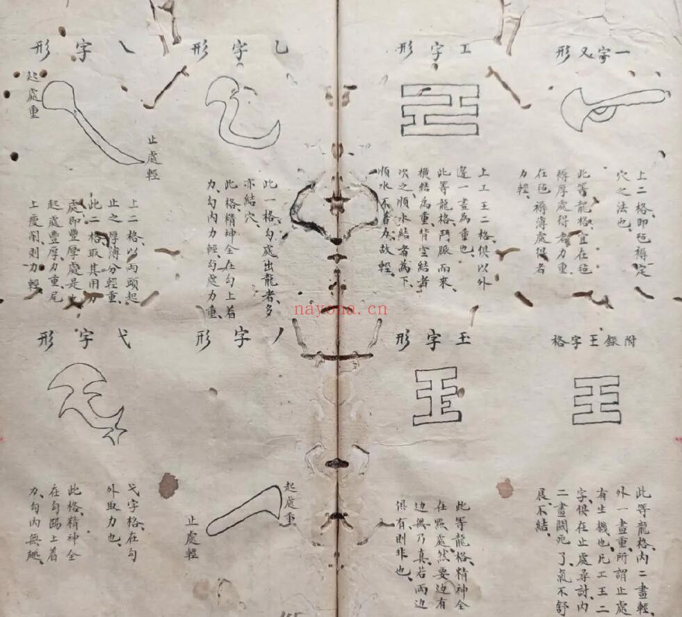 风水古籍《金陵宗禅林二十八代孙泐长老口授地理心诀》曾落成真传 88页双页版（有虫蛀） 国学古籍 第4张