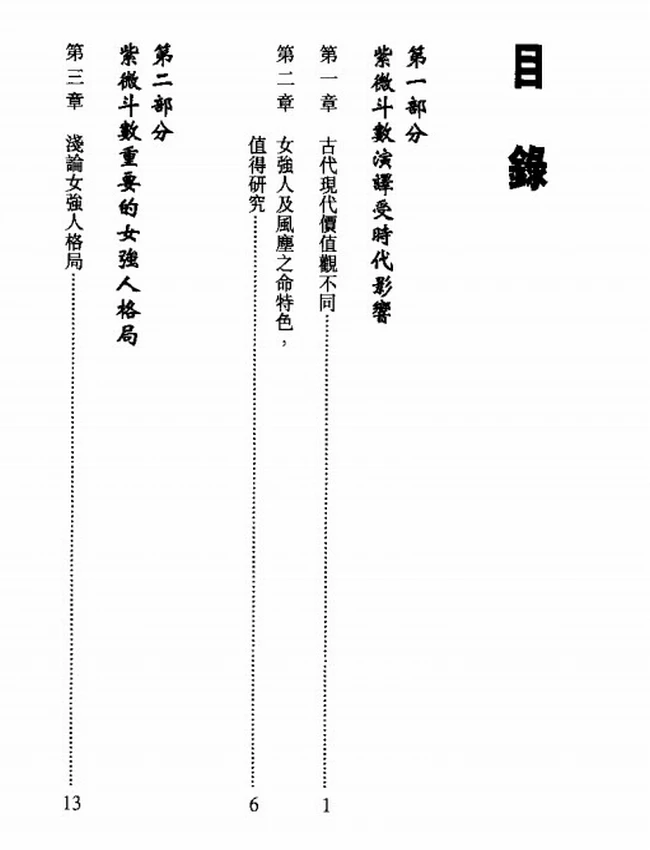 紫微斗数看女强人及风尘女子 谢天诠插图 紫微斗数看女强人及风尘女子 谢天诠插图