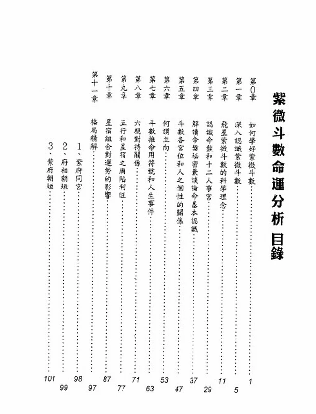 紫微斗数命运分析 徐曾生插图 紫微斗数命运分析 徐曾生插图