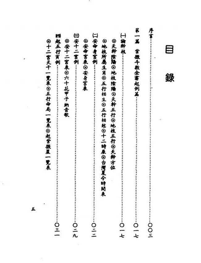 紫微斗数全书命例考释 吴明修插图 紫微斗数全书命例考释 吴明修插图