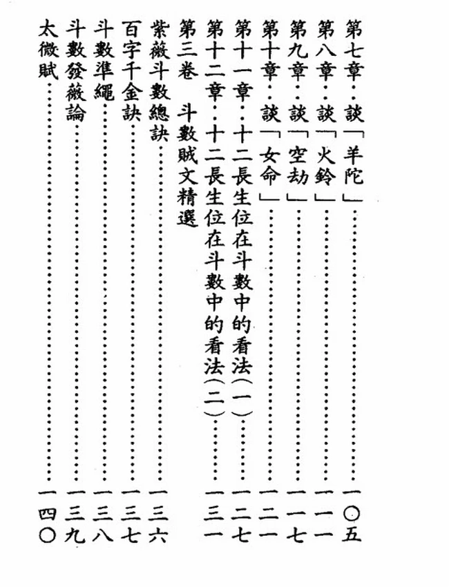 紫微斗数入门紫微斗数精要合璧 卓宏插图 紫微斗数入门紫微斗数精要合璧 卓宏插图