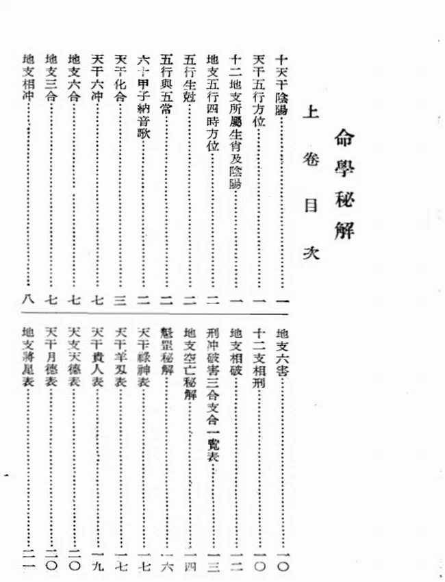 白惠文 – 命学秘解插图 白惠文 – 命学秘解插图