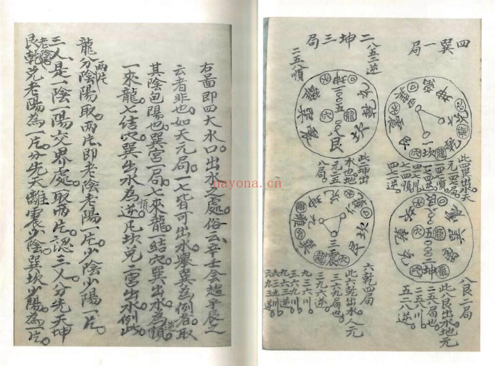 择日古籍《天心理气口诀真传》清代逸山氏钞本 38页双页版 国学古籍 第4张
