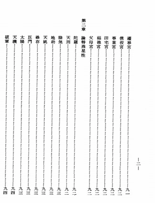 紫微斗数探命化运 许正鸿插图 紫微斗数探命化运 许正鸿插图