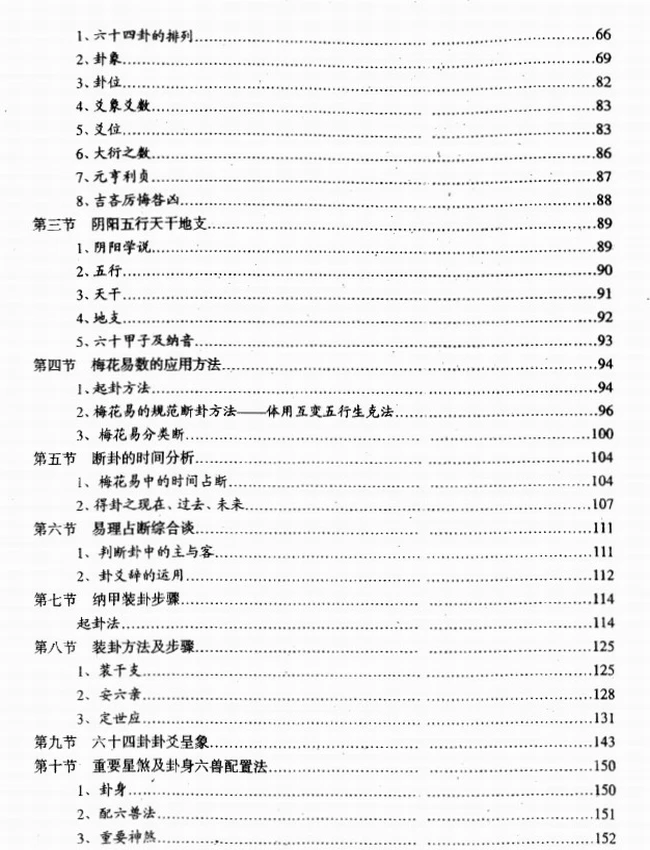 吕文艺六爻预测学理论全集插图 吕文艺六爻预测学理论全集插图