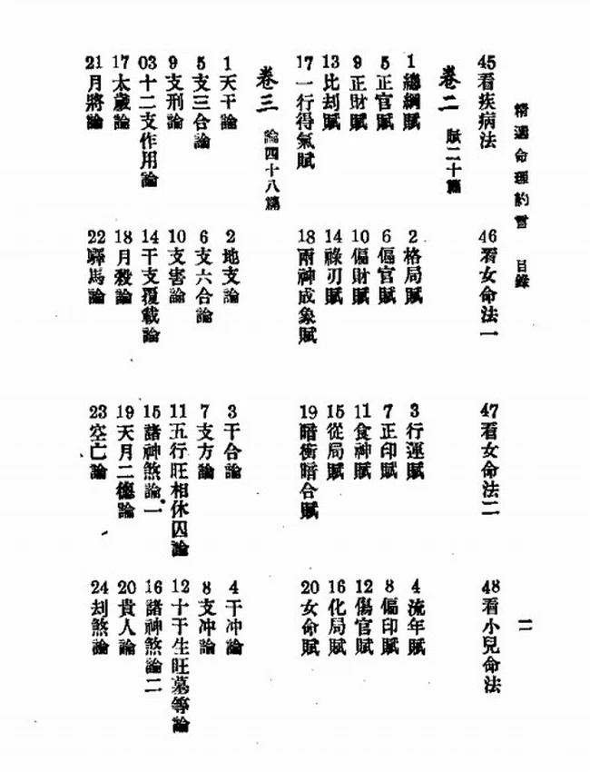 陈素庵 – 命理约言插图 陈素庵 – 命理约言插图